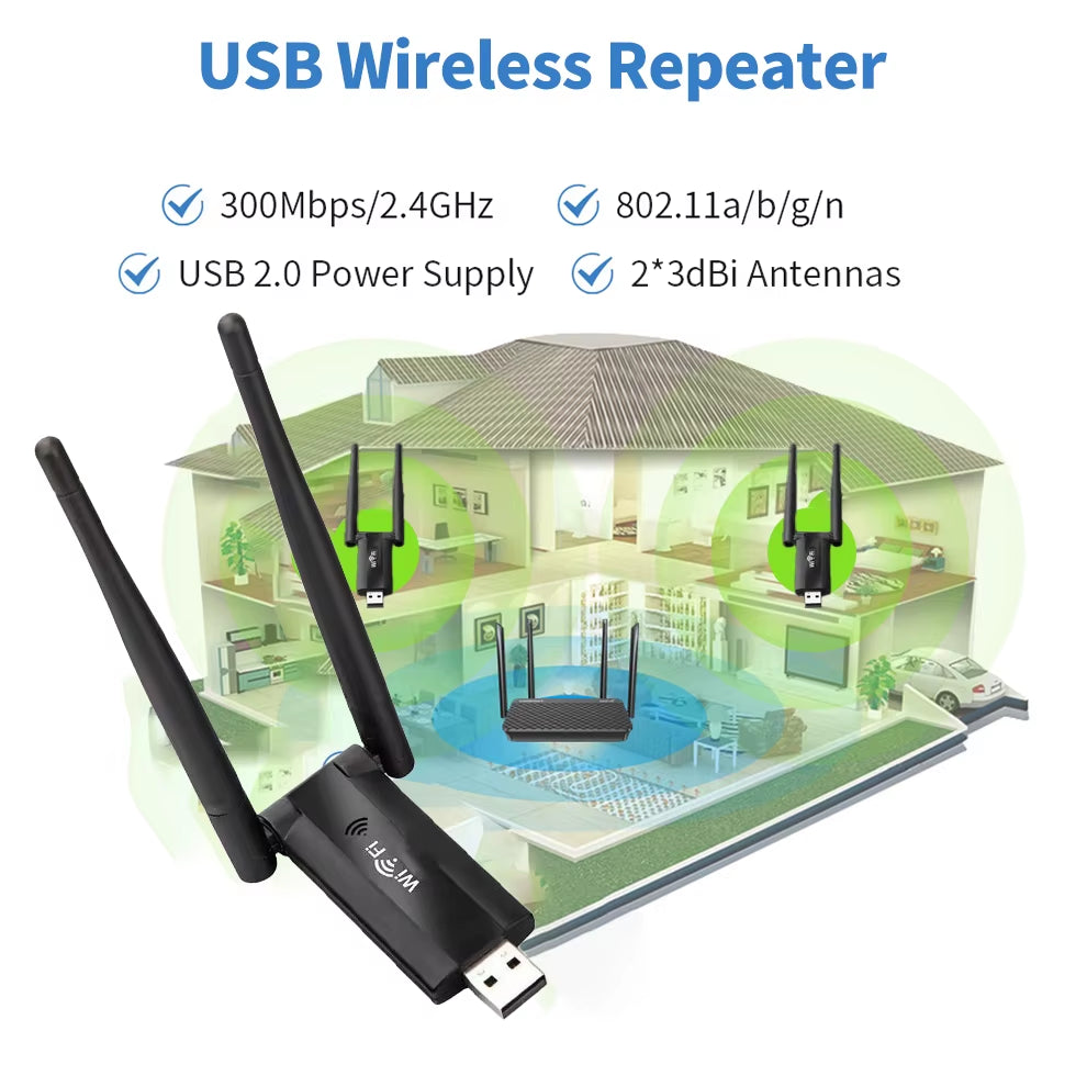 2.4G 300Mbps USB Wireless Wifi Repeater Extender Wifi Signal Amplifier Booster Long Range Wi-Fi Router Home Network Extension