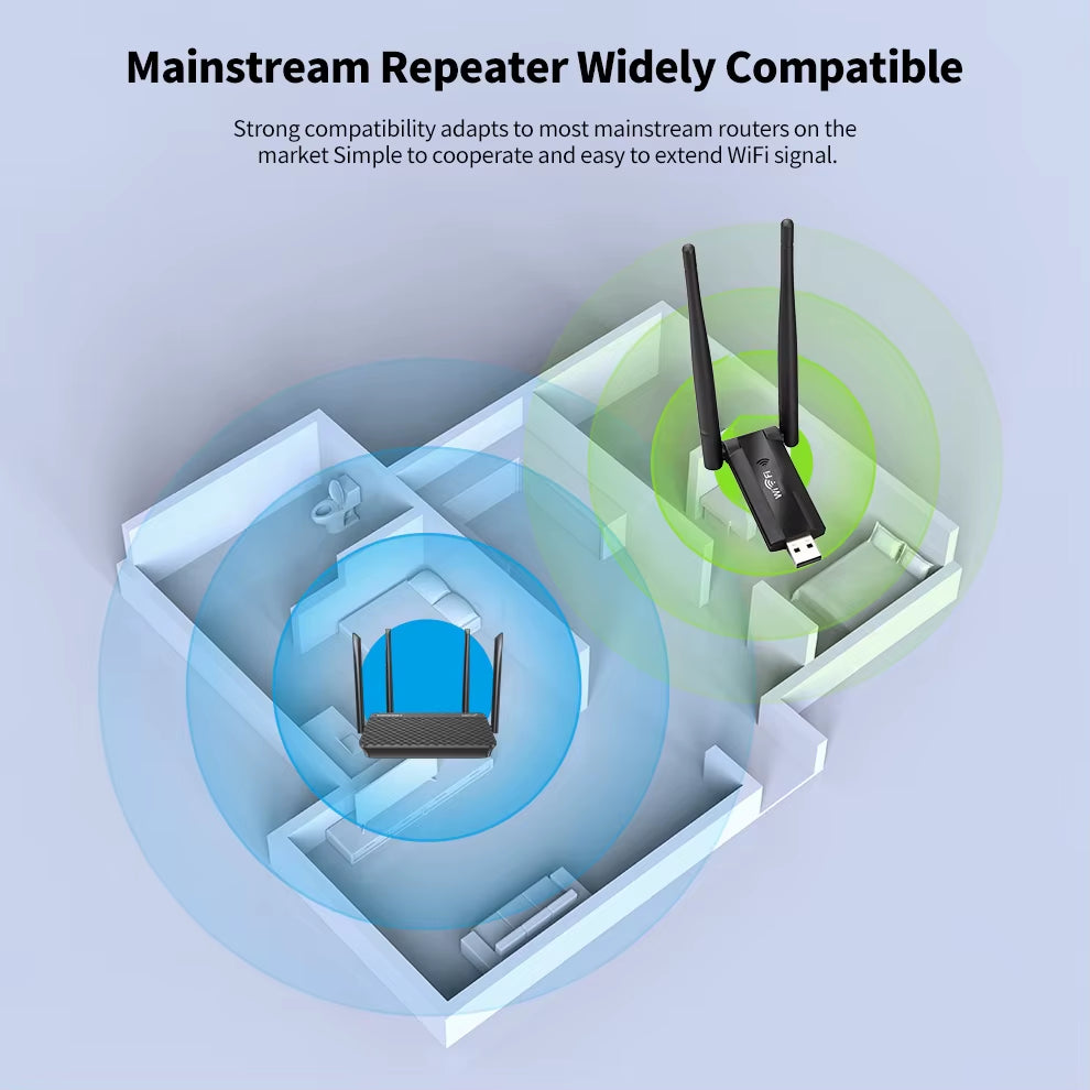 2.4G 300Mbps USB Wireless Wifi Repeater Extender Wifi Signal Amplifier Booster Long Range Wi-Fi Router Home Network Extension